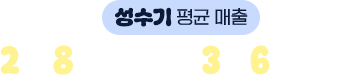 con28_right_absol